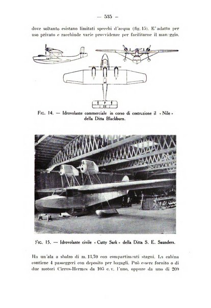 Rivista aeronautica