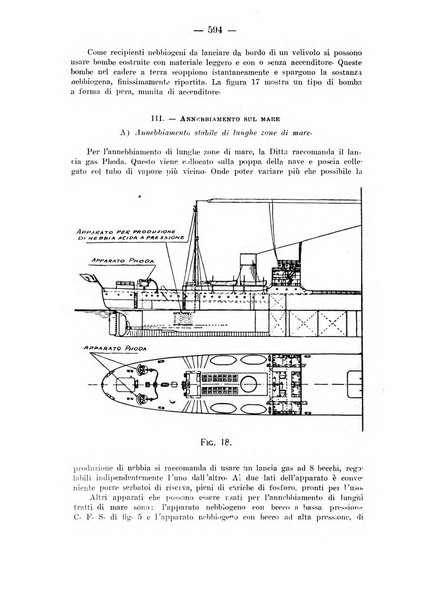 Rivista aeronautica