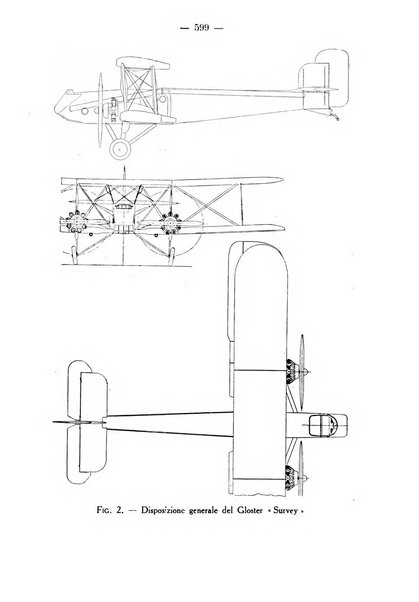 Rivista aeronautica