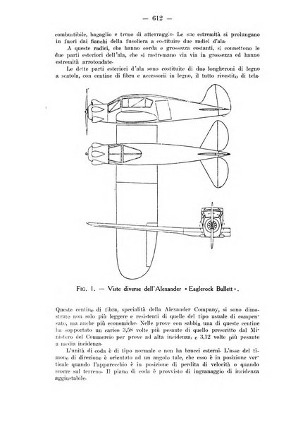 Rivista aeronautica