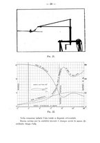 giornale/CFI0364270/1929/v.4/00000038