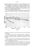 giornale/CFI0364270/1929/v.4/00000041