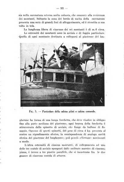 Rivista aeronautica