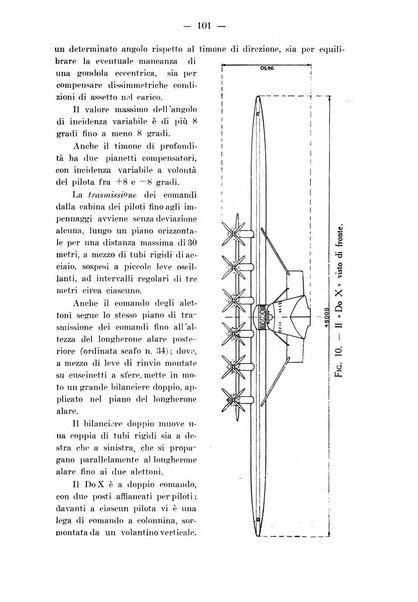 Rivista aeronautica