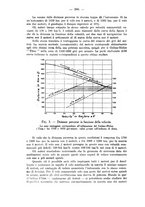 giornale/CFI0364270/1929/v.4/00000424