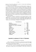 giornale/CFI0364270/1929/v.4/00000613