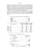 giornale/CFI0364270/1929/v.4/00000620