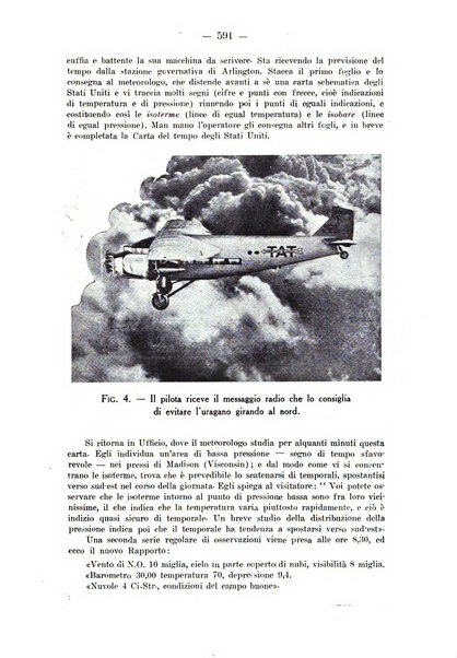 Rivista aeronautica