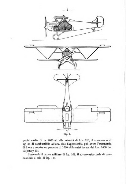 Rivista aeronautica