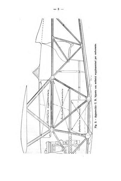 Rivista aeronautica