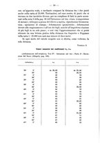 giornale/CFI0364270/1931/v.3/00000024