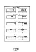 giornale/CFI0364270/1931/v.3/00000037