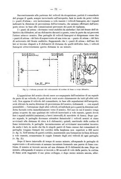 Rivista aeronautica