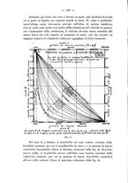 giornale/CFI0364270/1931/v.3/00000230