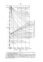 giornale/CFI0364270/1931/v.3/00000237