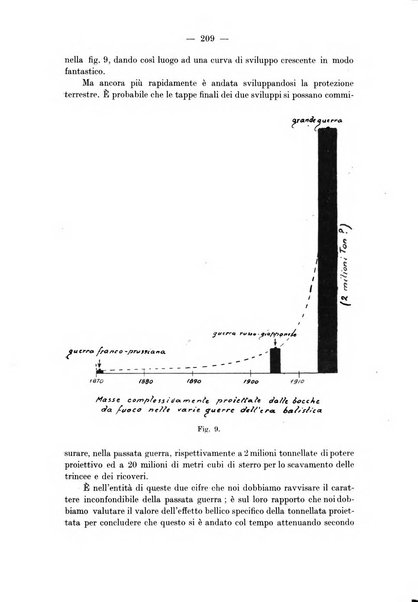 Rivista aeronautica