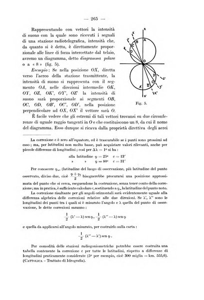 Rivista aeronautica