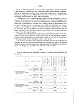 giornale/CFI0364270/1931/v.3/00000322