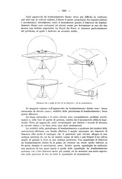 Rivista aeronautica