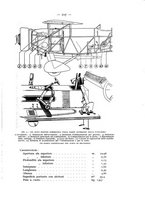 giornale/CFI0364270/1932/v.1/00000147