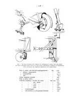 giornale/CFI0364270/1932/v.1/00000148