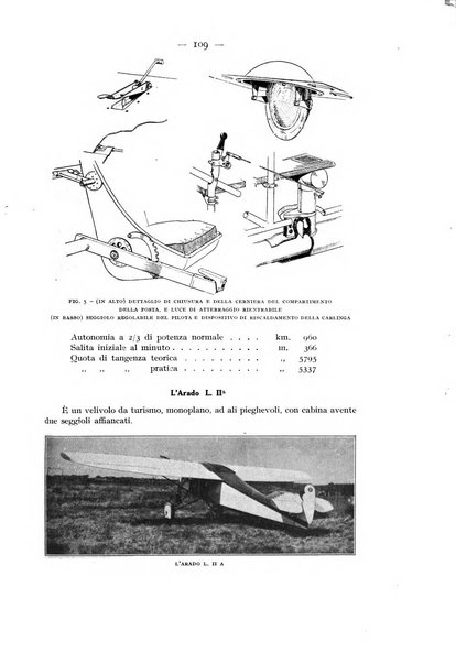 Rivista aeronautica