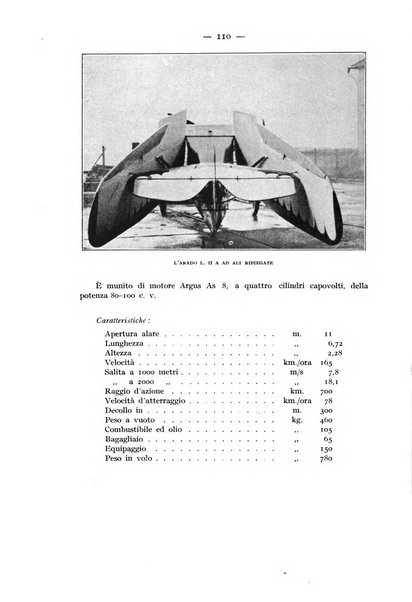 Rivista aeronautica