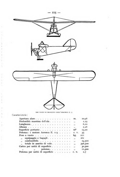 Rivista aeronautica