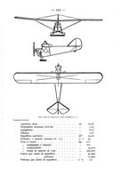 giornale/CFI0364270/1932/v.1/00000155