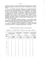 giornale/CFI0364270/1932/v.1/00000265