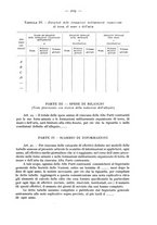 giornale/CFI0364270/1932/v.1/00000267