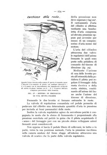 Rivista aeronautica