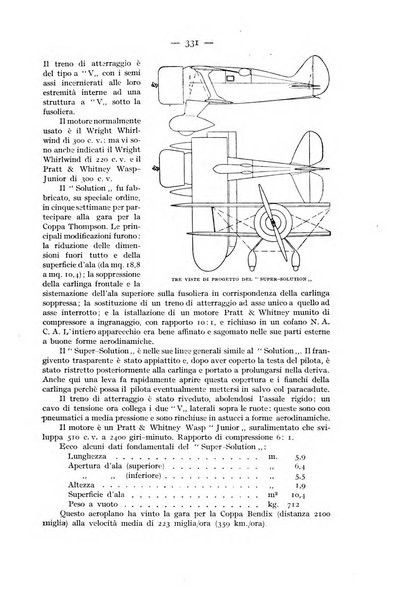 Rivista aeronautica