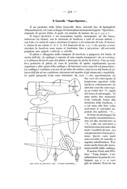 Rivista aeronautica