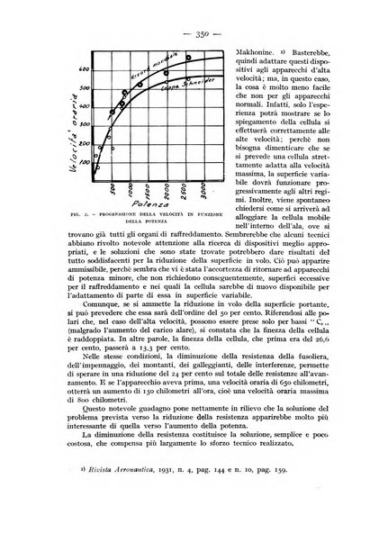 Rivista aeronautica