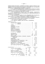 giornale/CFI0364270/1932/v.1/00000602