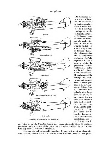 Rivista aeronautica