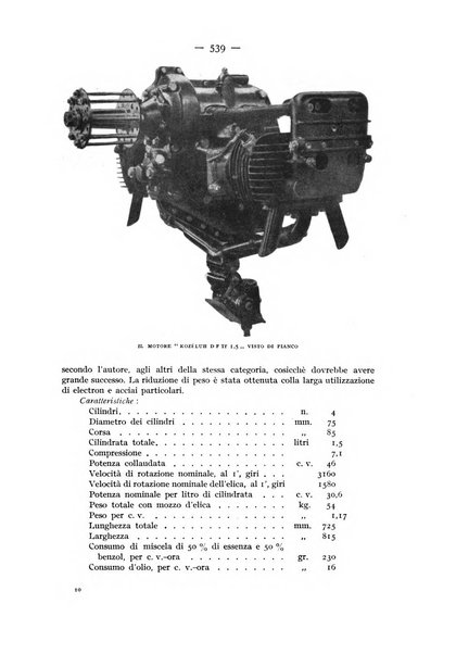 Rivista aeronautica