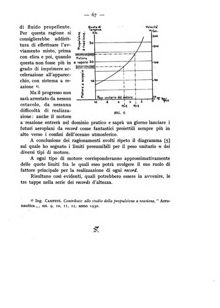 Rivista aeronautica