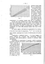 giornale/CFI0364270/1932/v.2/00000098