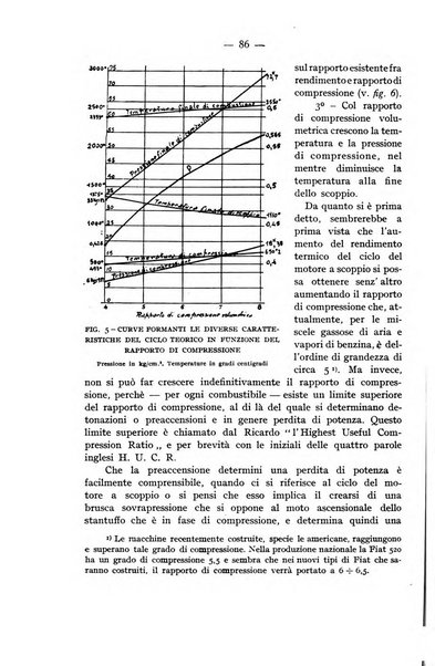 Rivista aeronautica