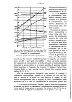 giornale/CFI0364270/1932/v.2/00000100