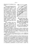 giornale/CFI0364270/1932/v.2/00000101