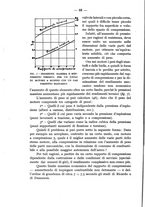 giornale/CFI0364270/1932/v.2/00000102