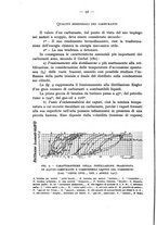 giornale/CFI0364270/1932/v.2/00000106