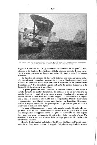 Rivista aeronautica