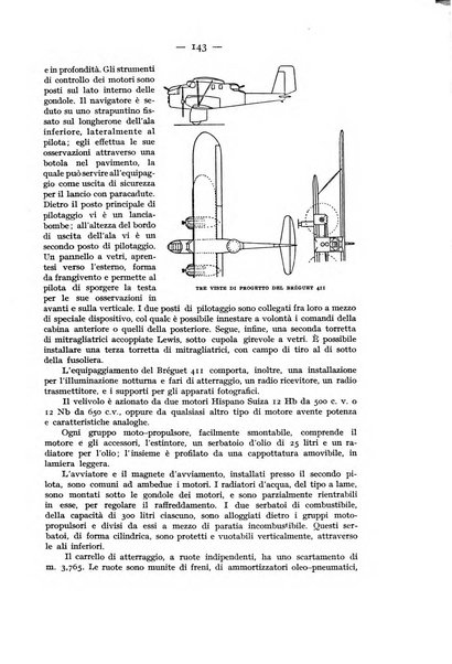 Rivista aeronautica