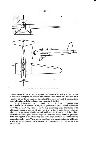 Rivista aeronautica