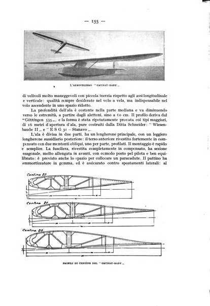 Rivista aeronautica