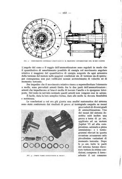 Rivista aeronautica